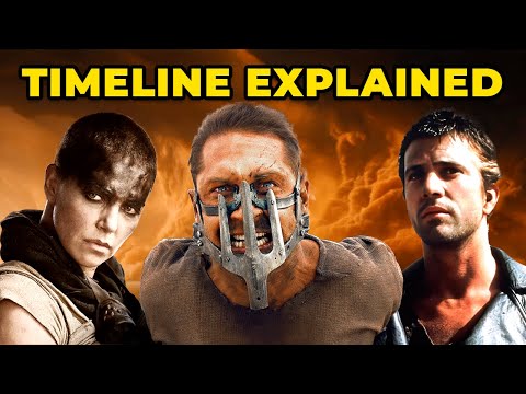 Complete MAD MAX Timeline Recapped