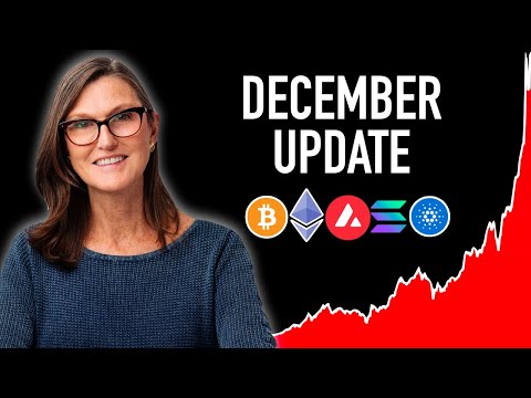 December Crypto Update - SANTA RALLY 💰