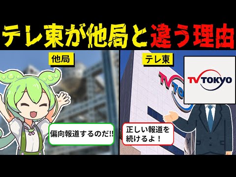 テレビ界唯一の光！テレビ東京の逸話や伝説が未だに更新され続けている理由【ずんだもん＆ゆっくり解説】