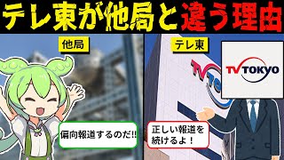 テレビ界唯一の光！テレビ東京の逸話や伝説が未だに更新され続けている理由【ずんだもん＆ゆっくり解説】