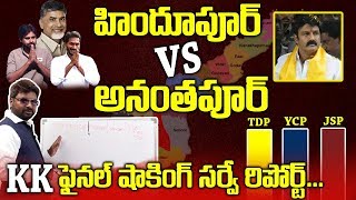 KK Final Survey Report On Hindupur vs Anantapur District | AP Latest Political Survey | #Balayya