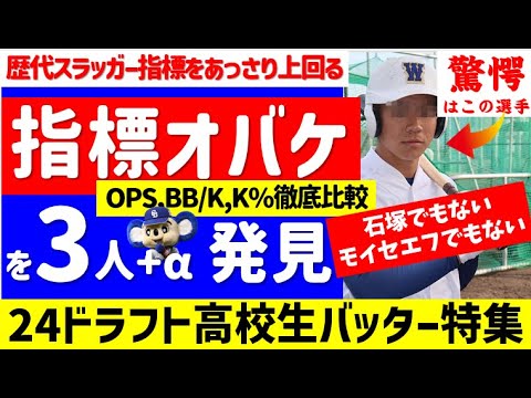 【指標オバケ】歴代高卒スラッガー超えは「あの3人」+αだった！初登場スラッガーも！　【2024年ドラフト候補】中日ドラゴンズ