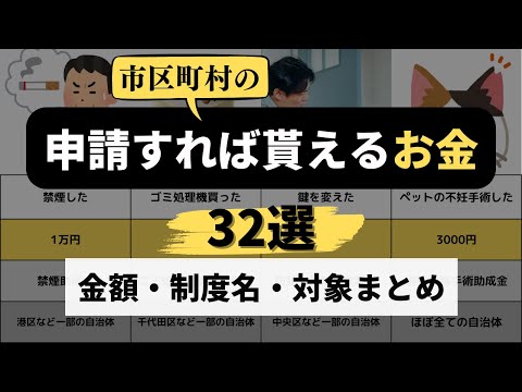 【学校や役所では教えない】申請すればもらえるお金　自治体制度編TOP32 　金額・制度・対象の自治体をランキング形式で紹介　詳細は概要欄