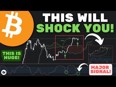 Bitcoin (BTC): WARNING! The Last Time Bitcoin Did This It Went PARABOLIC! (WATCH ASAP)