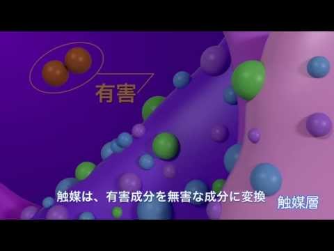 触媒PV