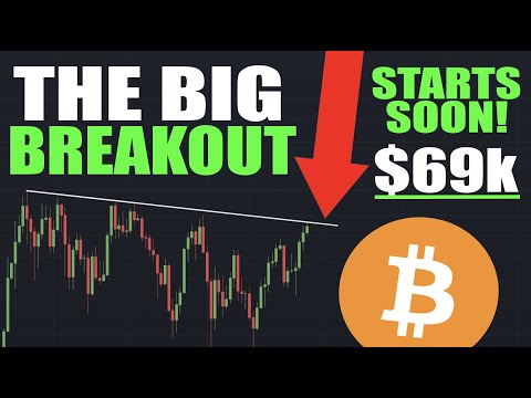 Bitcoin: BE PREPARED! - If THIS Breaks We Go PARABOLIC! (BTC)