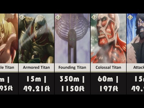 All 9 Titans in Attack On Titan ranked By Height