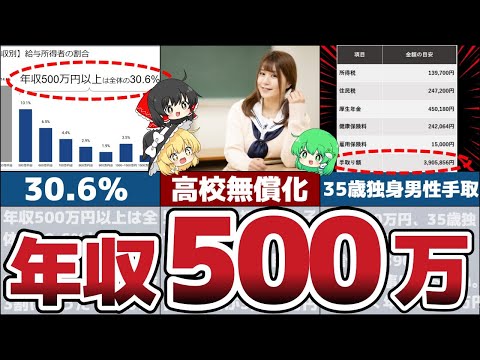 【ゆっくり解説】年収500万円になるとどうなる？訪れる人生の6つの変化とは？【節約 貯金】