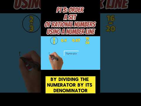 PART 3: Quick Math Tricks: Ordering Rational Numbers in Minutes#steamspirations #shorts  #mathguide