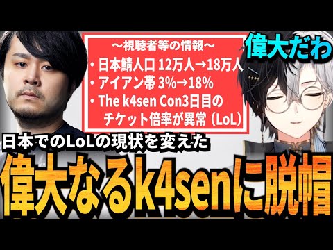 【Kamito】偉大なるk4senの影響力でLoLに起きた変化がエグい事になってる件について話すKamito【かみと切り抜き】