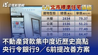 不動產貸款集中度近歷史高點 央行令銀行9/6前提改善方案｜20240822 公視晚間新聞