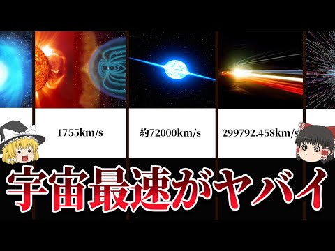 【ゆっくり解説】宇宙の最速ランキング