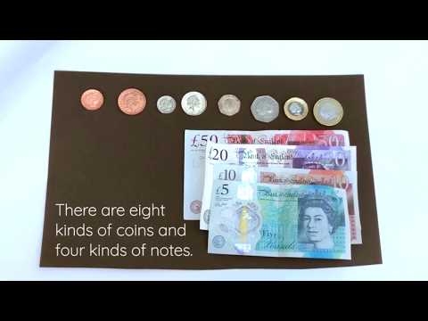 British currency explained