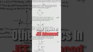 Rotational Motion Supremacy In JEE Advanced 🛐 | IIT Motivation Status #iit #jee2024