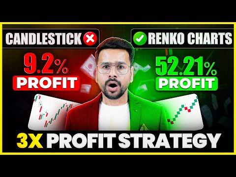 3X PROFIT with RENKO CHARTS Strategy: Better Than Candlestick Pattern Trading in Hindi