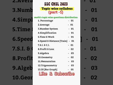 SSC CHSL complete syllabus ||💥 किस टॉपिक से कितने Que. #shorts #trending #ssc