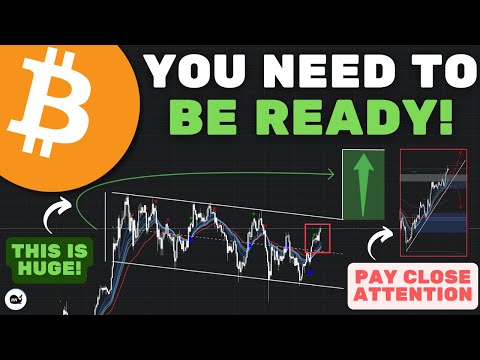 Bitcoin (BTC): The PARABOLIC Phase Is CLOSER THAN YOU THINK! (WATCH ASAP)