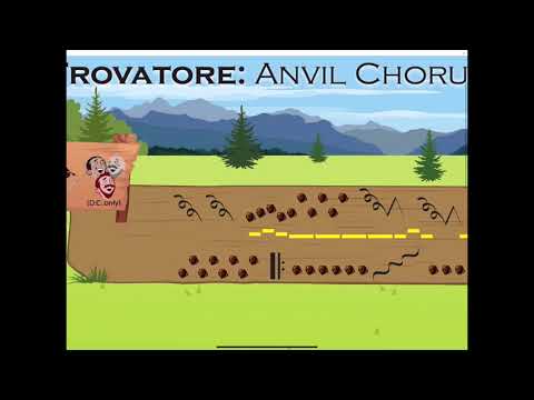 Anvil Chorus by Verdi