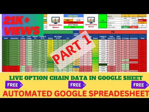 IMPORTING LIVE OPTION CHAIN DATA IN GOOGLE SHEET - Automated Google Sheet Option Chain Analysis 1