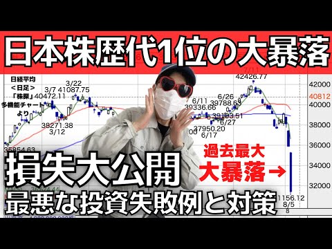 【損失公開】日経平均株価史上最大の大暴落【投資失敗と暴落時の対応】個人投資家