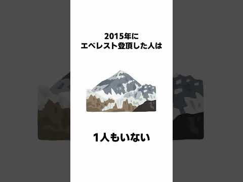 9割が知らない面白い雑学 続きは本編で #Shorts #雑学 #豆知識