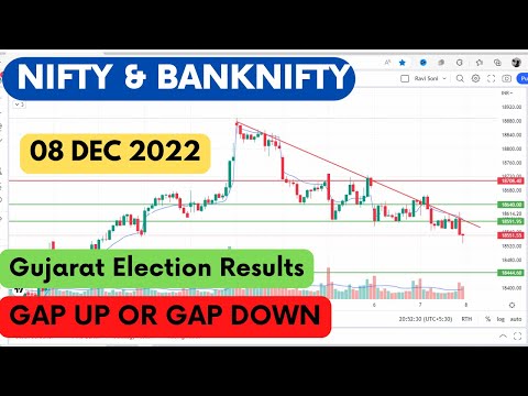 Tomorrow Market Prediction | Nifty and Bank nifty Tomorrow 08 Dec 2022 | Expiry Day Trading Tomorrow