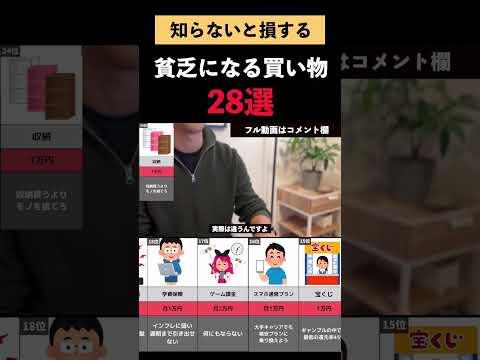 貯金したい人が買ってはいけないモノ24位