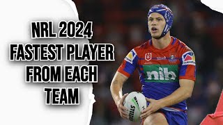 NRL 2024 | THE FASTEST PLAYER FROM EACH TEAM ᴴᴰ