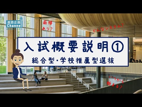 大学入試概要説明①～総合型選抜・学校推薦型選抜～