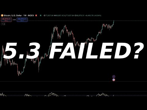 Bitcoin 5.3 Theory URGENT Update - Was 89k bitcoin's top?