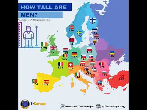 How tall are men in different European Countries? #map #height #men #europe #countries #youtubeshort