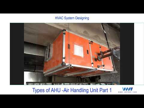 Types of AHU Part 1