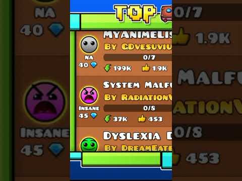 5 Hardest Icon to Get In Geometry Dash 😡 #geometrydash #gd #gaming