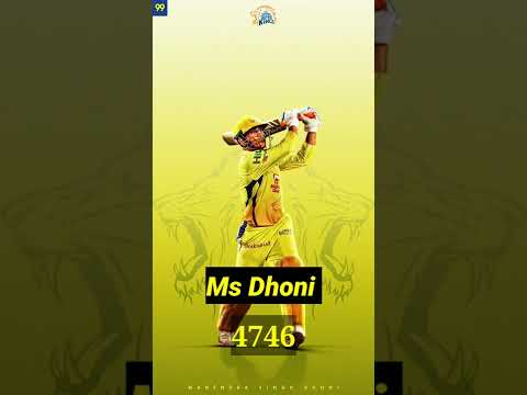 Top 10 Run Scorer In Ipl