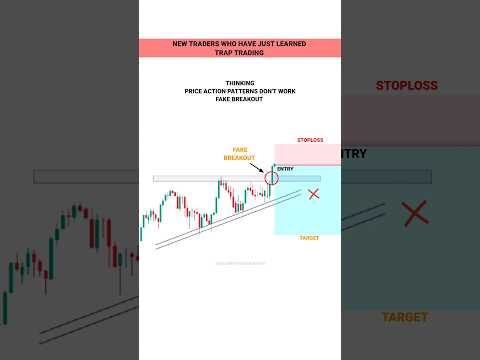 IS STRATEGY SE 101% PROFIT KRE #tradingview | Stock | Market | crypto | Trading | #shorts