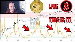 🔴 $2 DOGE? 100K BITCOIN BULLRUN!? ALT SEASON?  SHIBA, XRP, PEPE PUMPING! LUNC, SHIB, DOGE BULLRUN!?