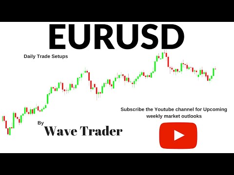 #EURUSD Watch how to trade on US inflation report ( Setup)