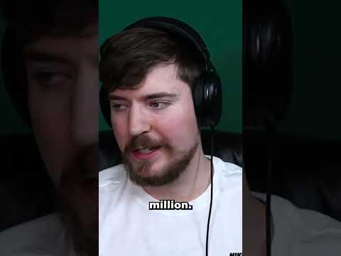 The insane cost of making a MrBeast video