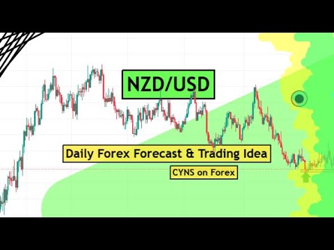 NZDUSD Analysis Today | Forex Daily Technical Analysis for 14 November 2024 by CYNS on Forex