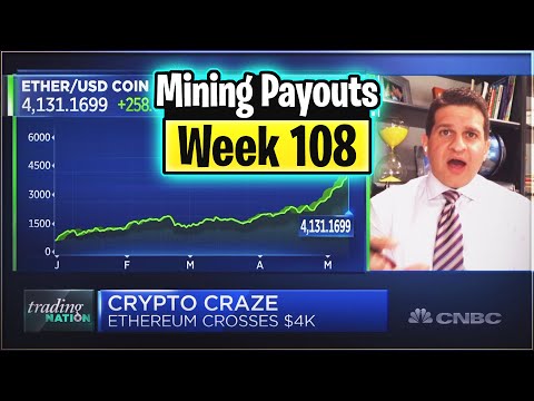 Weekly Mining Payouts 5/9/21 | Week 108