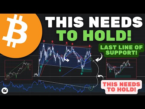 Bitcoin (BTC): WARNING! Bitcoin Will CRASH If This Major Support Is Lost! (WATCH ASAP)