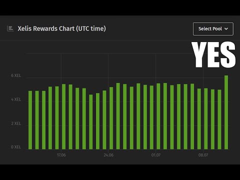 So did you earn more Xelis?