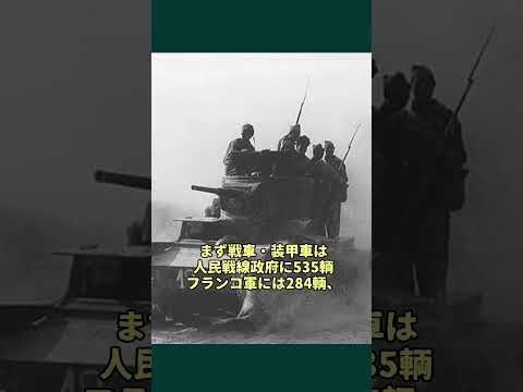 スペイン内戦に於ける武器供与#戦史 #ゆっくり解説  #ww2