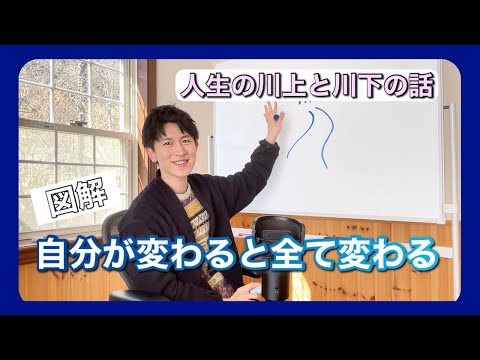 自分が変わると全て変わる☆意識と現実のカラクリ