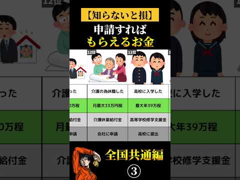 ㊗100万再生！申請すればもらえるお金全国共通編③ #shorts #お金