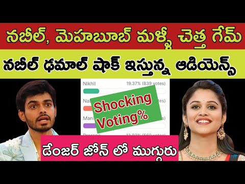 Bigg Boss Telugu 8|Bigg Boss Telugu 8 Voting Results Today|Bigg Boss 8 Telugu Promo|bb8 Telugu Promo