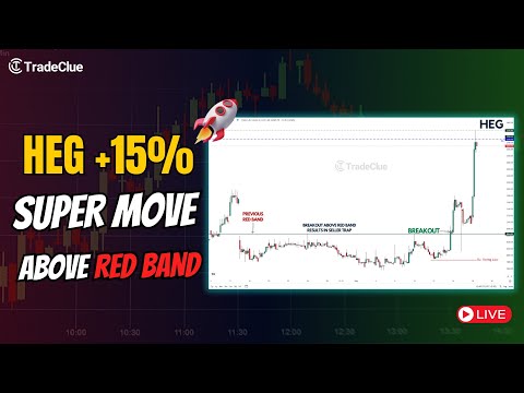 LIVE ANALYSIS: 10Sept2024