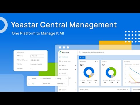 Yeastar Central Management - The Latest Innovative Platform to Manage Your Yeastar Products (2021)