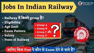 Railway Jobs in India | Railway Posts, Salary, Eligibility, Selection Process | Types of Exam?