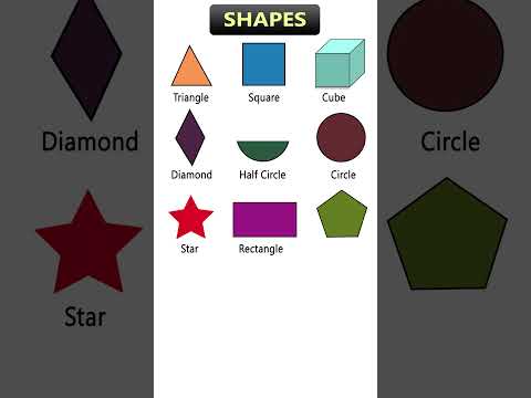 Learn Shapes name with picture I Easy to learn for all ages